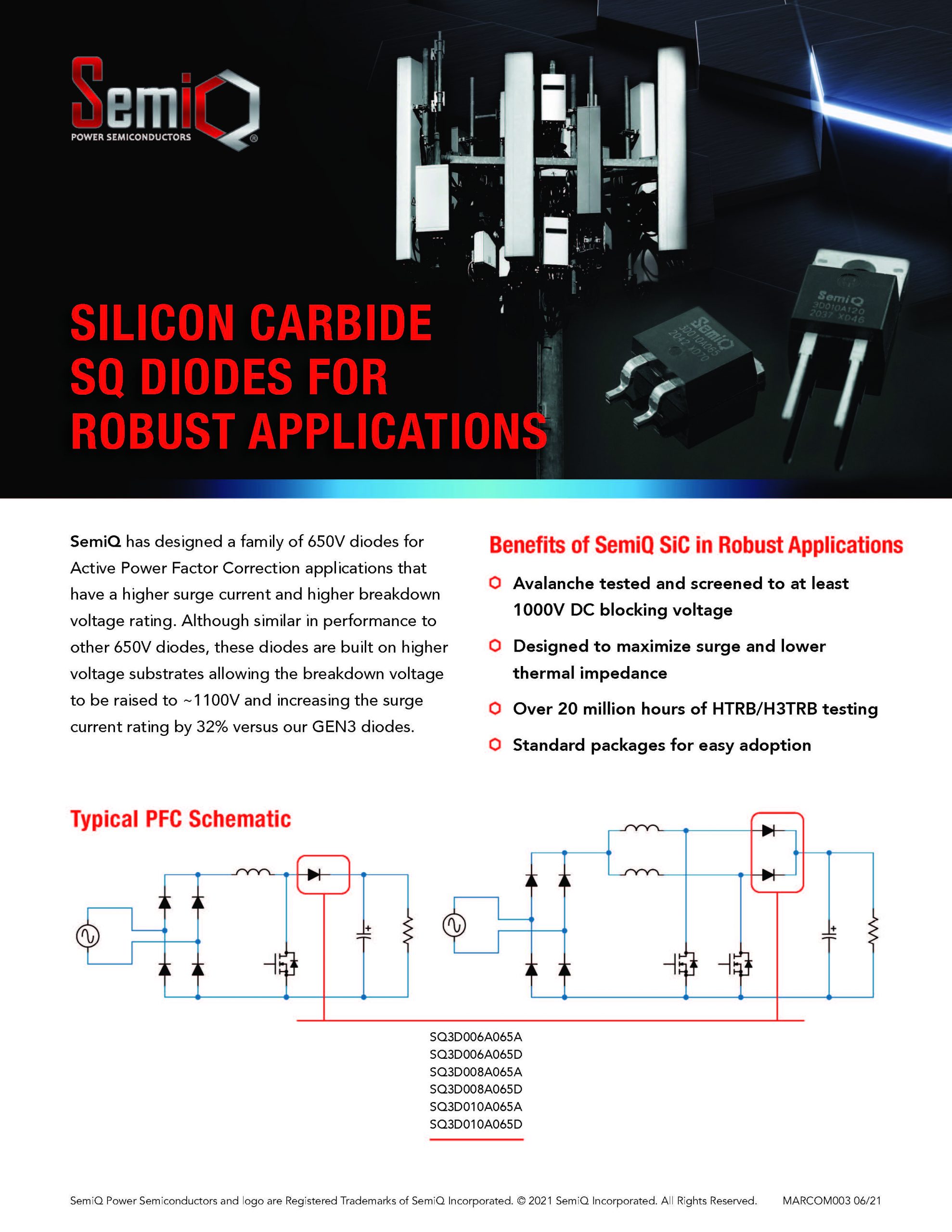 SemiQ - Silicon Carbide SQ Diodes For Robust Applications