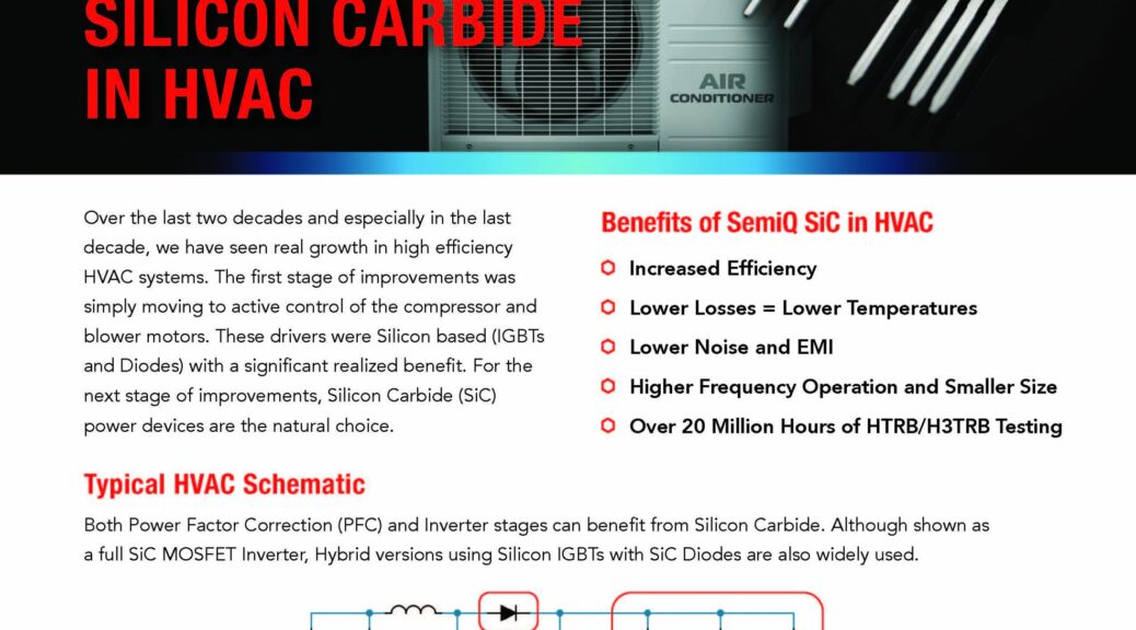 SemiQ - SILICON CARBIDE IN HVAC