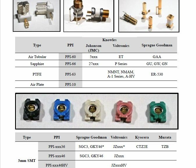PPI - Trimmer Cross Reference Chart