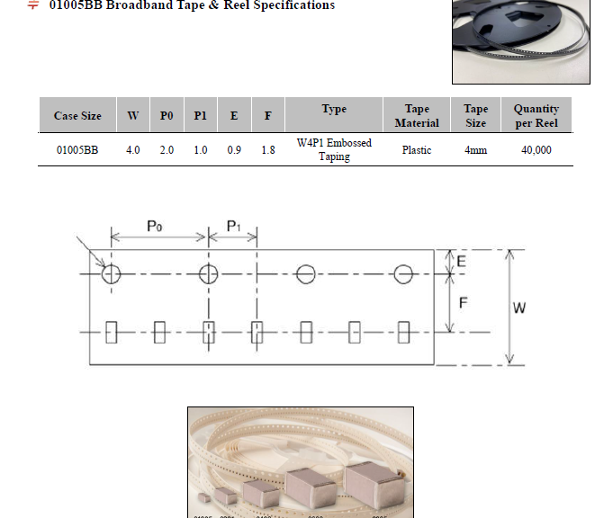 PPI - Broadband Capacitors Tape & Reel Specifications