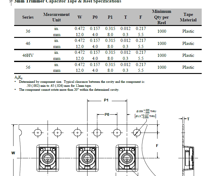 PPI - 3mm Trimmer Capacitors Tape & Reel Specifications